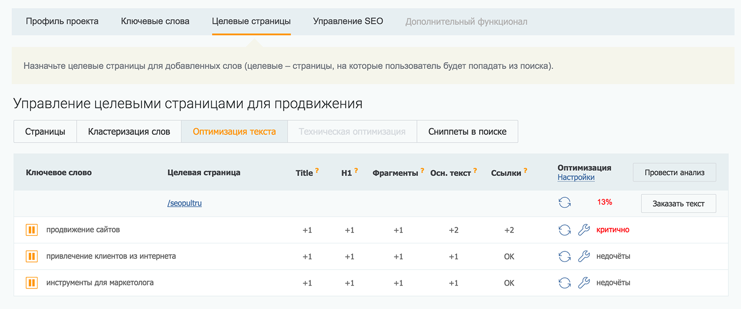 В модуле SEO внедрена специальная система рекомендаций по оптимизации текстов группы при ее продвижении в «Яндексе» и Google